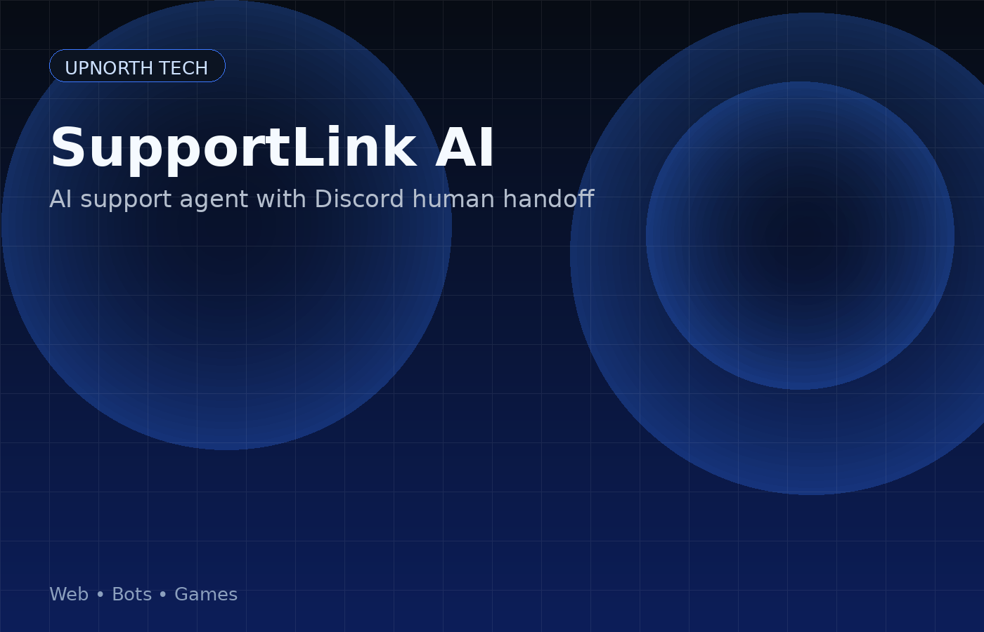 SupportLink AI
